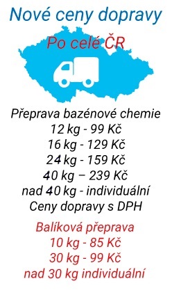 Doprava po ČR